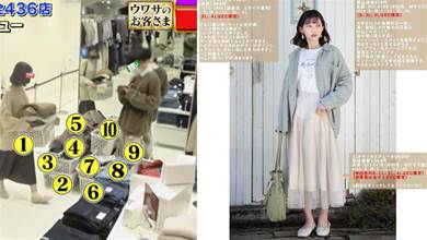 日本女子一年買衣服就花600萬，全身上下卻都是GU、優衣庫！辭掉OL成日本平價穿搭之神！