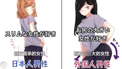 日本男生和外國男生對待女友的不同！日本大佬用漫畫表達「7種現實」，對比太明顯