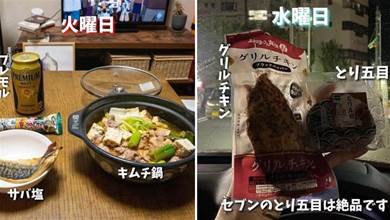 這才是日本獨居人三餐的真實畫風？！25歲日本小哥分享晚餐火了，網友：這不是到了月底的我嗎？XD