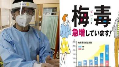 日本疫情狀況有所緩解，梅毒患者卻暴增，比去年同期增加34%！