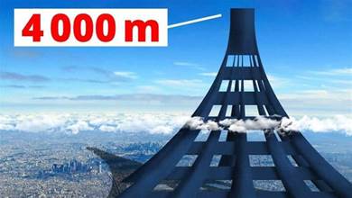 日本設想的超級摩天大樓，高度4000米，外形如山，可容納百萬人