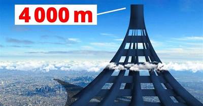 日本設想的超級摩天大樓，高度4000米，外形如山，可容納百萬人